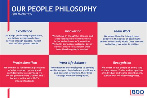 bdo core values